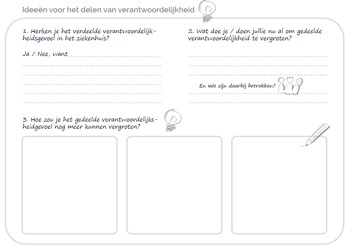 Format voor bijdrage van deskundigen infectiepreventie