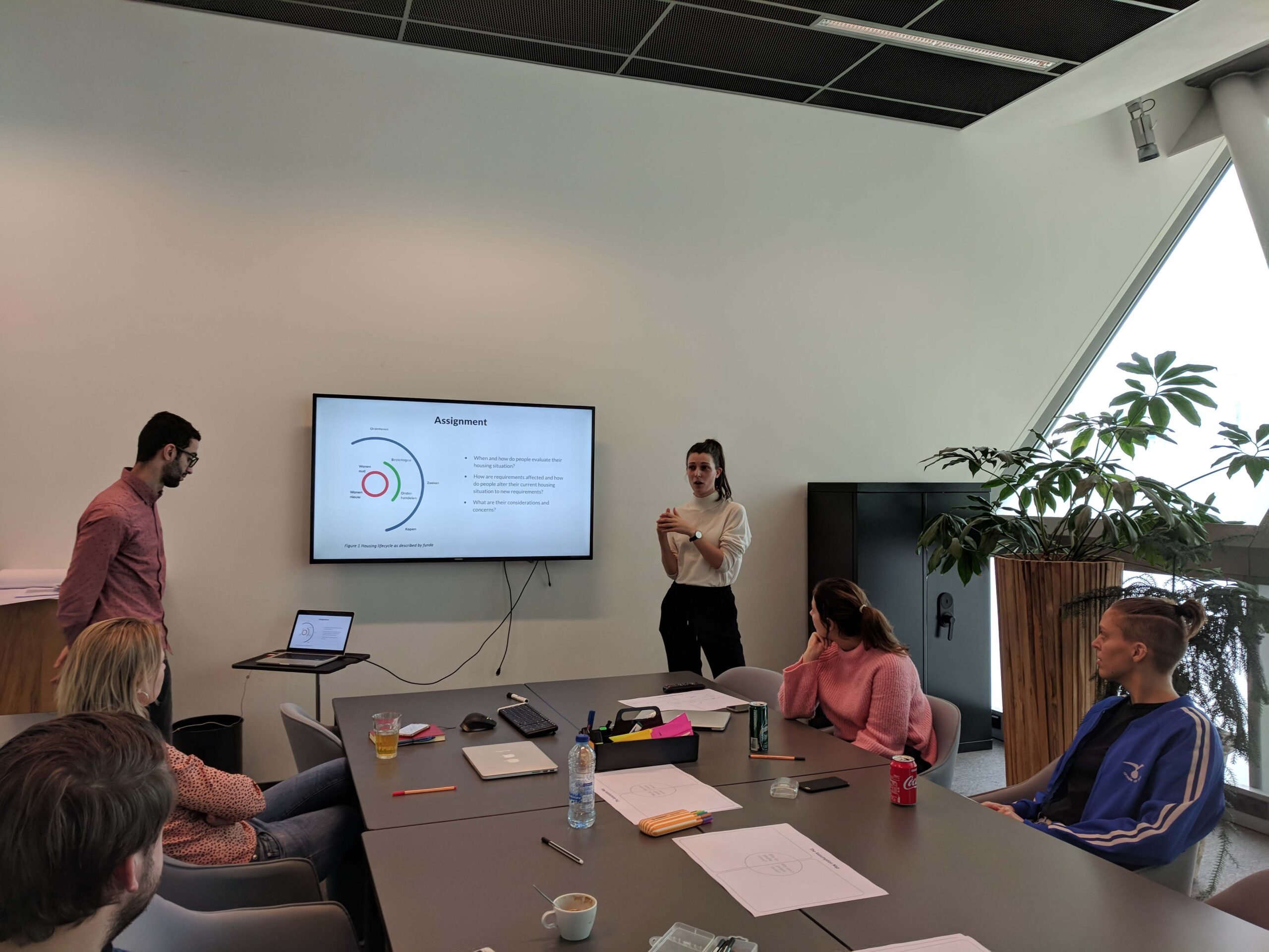 Presentatie van resultaten bij Funda