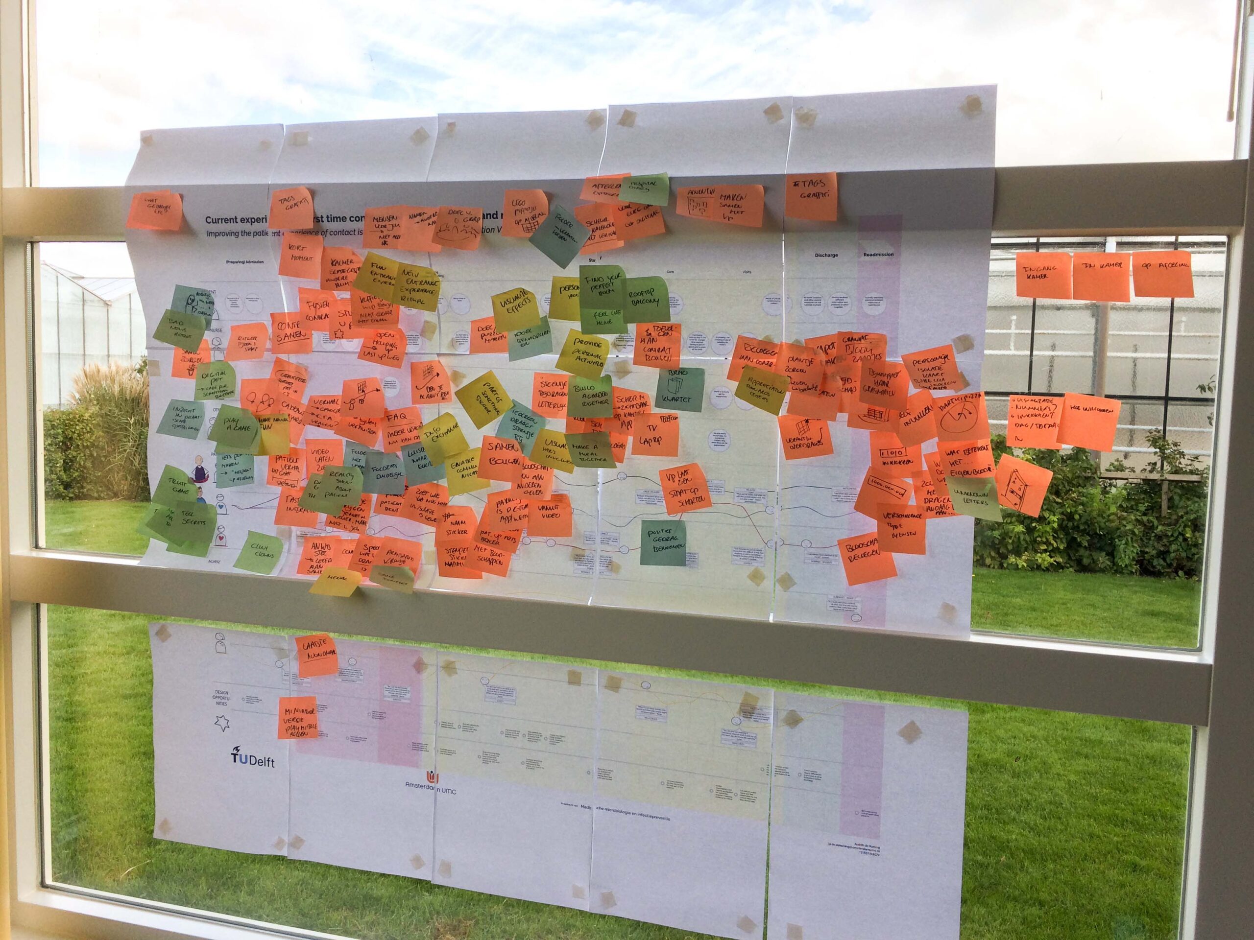 Ideeën op basis van patient journey